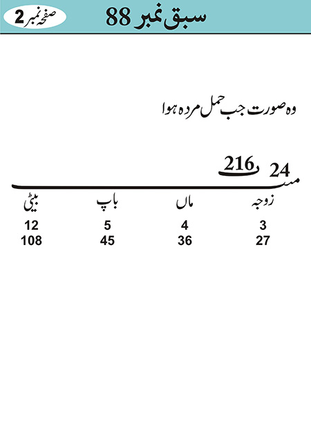 Sabaq--088---page-057-2---26-03-11 - JPEG image file